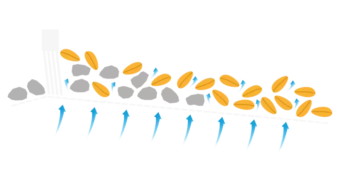 Steinausleser Funktionsprinzip