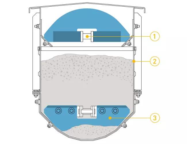 PETKUS Rundbodenförderer 