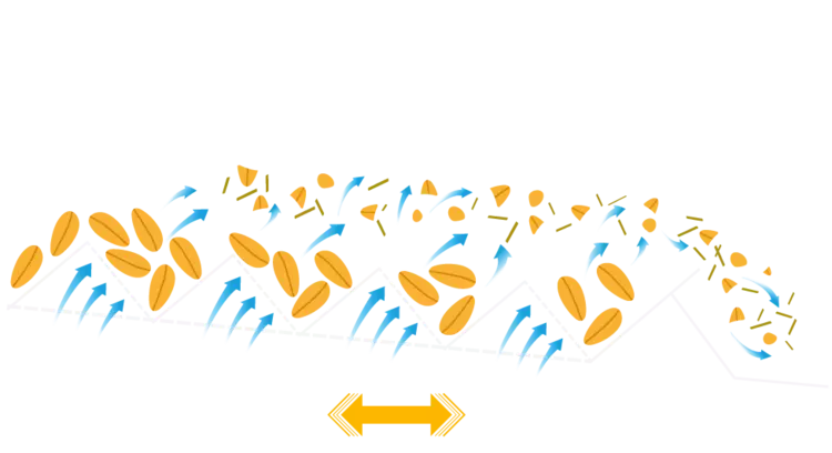 Gravity Separator Midex Technology Working Principle